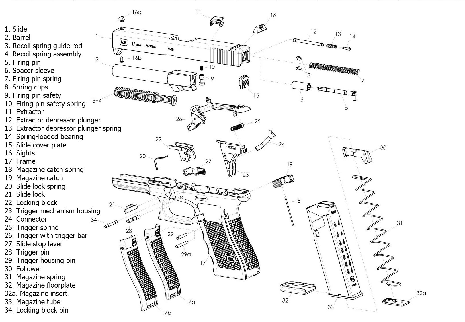 glock 19 parts diagram
